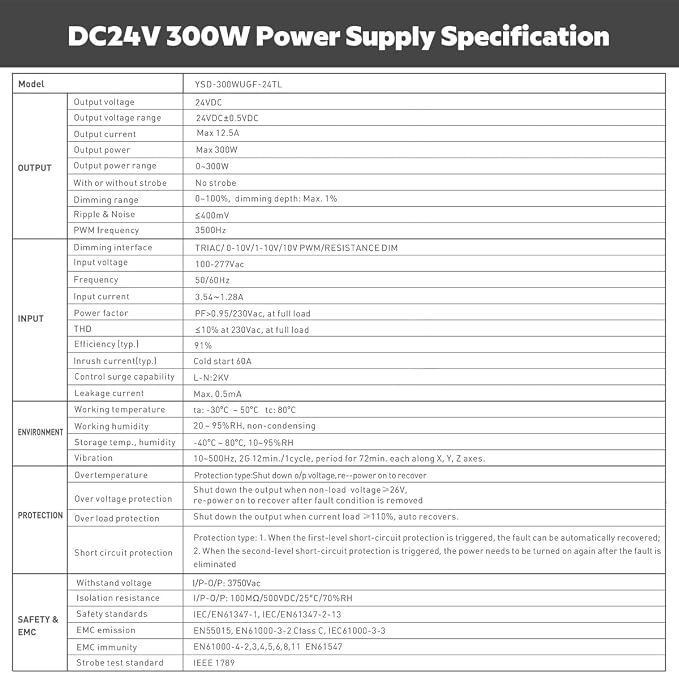DC24V 300W UL-Listed 0/1-10V & TRIAC Dimmable LED Transformer Drive Waterproof IP67 Outdoor Power Supply for 24V DMX LED Wash Wall Lights(24V 300W 0-10V+Triac)