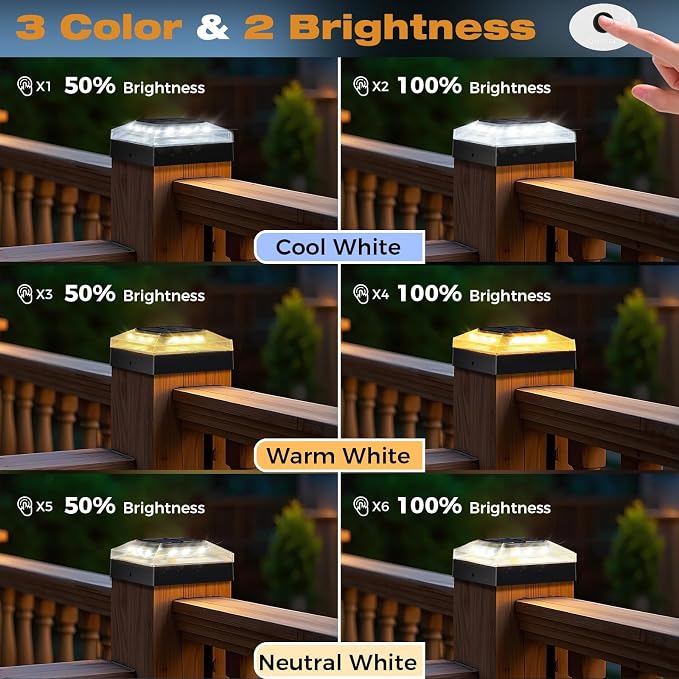 4x4 Solar Post Cap Lights Outdoor 2 Pack, 3 Color Modes/Dusk to Dawn/IP65 Waterproof, Fits 4x4 Vinyl/PVC Wood Posts Top, Black LED Fence Topper Light for Deck, Porch, Backyard
