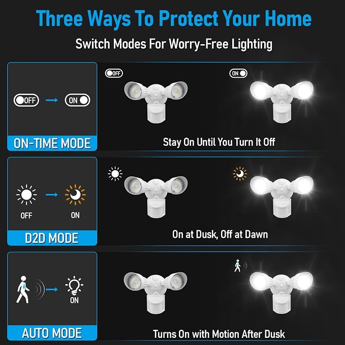 LEONLITE Motion Sensor Security Lights Dusk to Dawn IP65 3000K White | COB LED Motion Detector Flood Light Outdoor, Aluminum, 100-277V, ETL Listed, Adjustable Heads, Waterproof, Warm White