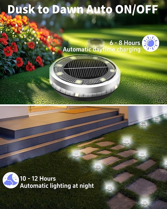 SenLuKit Solar Ground Lights Outdoor 18 Pack Waterproof, Upgraded Solar Garden Lights with 4 Side Light, Stainless Steel Solar Powered Disc Landscape Light for Walkway Lawn Yard Patio Deck-Cool White