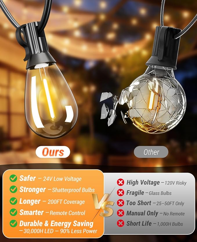 Tenmiro 200FT LED Outdoor String Lights with Remote, 72+2 Shatterproof Bulbs Dimmable Timing 3 Light Modes Outside Patio Lights for Backyard Porch Deck Garden Balcony Pool party Hanging Lighting Decor