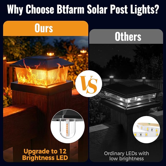 btfarm 4x4 Solar Flame Post Cap Lights Outdoor, 4 Pack Flickering Flame Fence Deck Post Lights, Waterproof Solar Powered Lighting Outside Fit 4x4 3.5x3.5 Wooden/Vinyl for Porch Patio Garden, Black Cap
