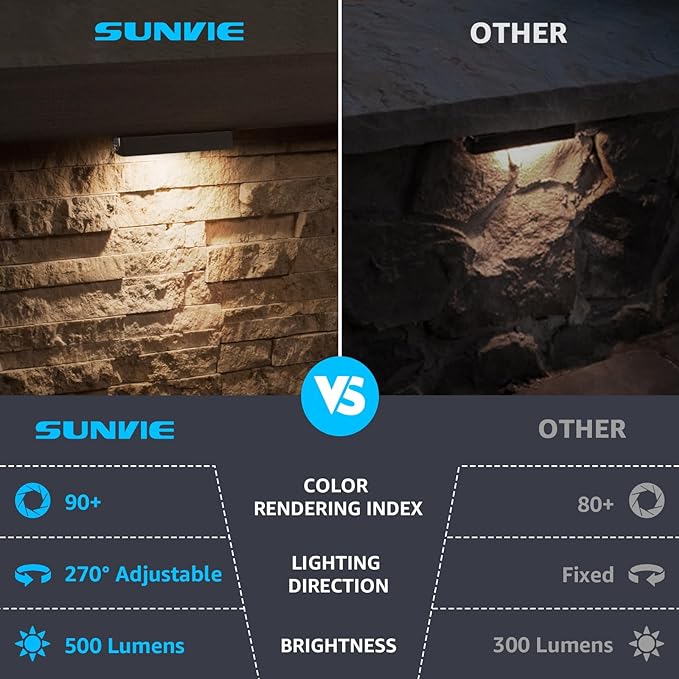 SUNVIE 8-Pack 7 Inch Retaining Wall Lights 5W LED Waterproof Hardscape Lighting 12V Low Voltage Step Lights Outdoor Landscape Lighting with Connectors 3000K Warm White Paver Lights, ETL Listed Cord