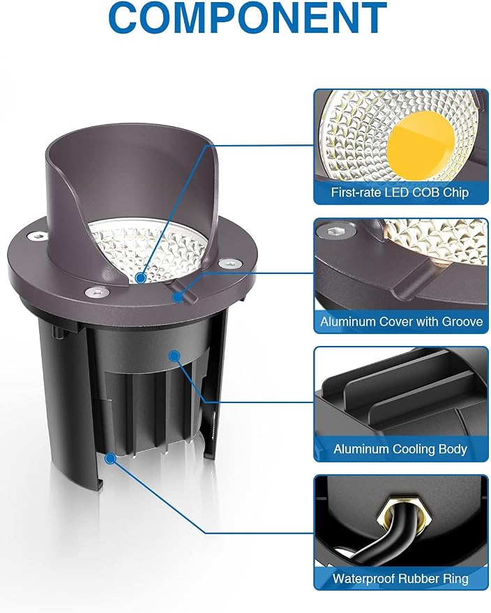 SUNVIE 12-Pack 12W 3000K LED Low Voltage Landscape Well Lights, Shield Top | 12-24V AC/DC, Waterproof, Anti-Glare, Die-Cast Aluminum In-Ground Lights for Pathway Garden Yard, Connectors Included