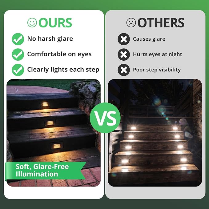 12V 3W Surface Mount Low Voltage LED Step Light with Horizontal Louver Faceplate for Steps Decks Pathway Yard Stairs Fences, IP65 Rated for Outdoor Waterproof, Ideal for Wet Locations (4 Packs)