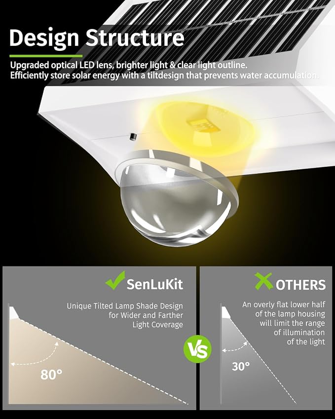 Solar Fence Lights Outdoor Waterproof High Brightness LED Spot Lens Deck Lights 7 Mode Warm & Cool White RGB Solar Powered Wall Lighting Decor for Outside Patio Step Backyard Railing - 16 Pack(White)
