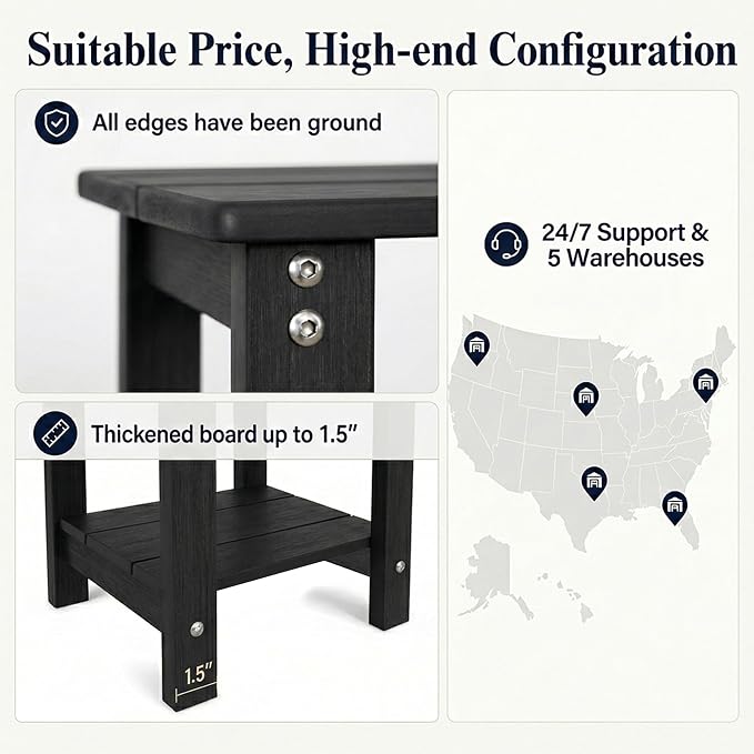 MXIMU Outdoor Side Table Set of 2: Heavy-Duty Sturdy Warp Resistant Adirondack Table - Wood Grain Finish Outdoor End Tables - Easy Assembly & Low Maintenance Patio Side Table Black