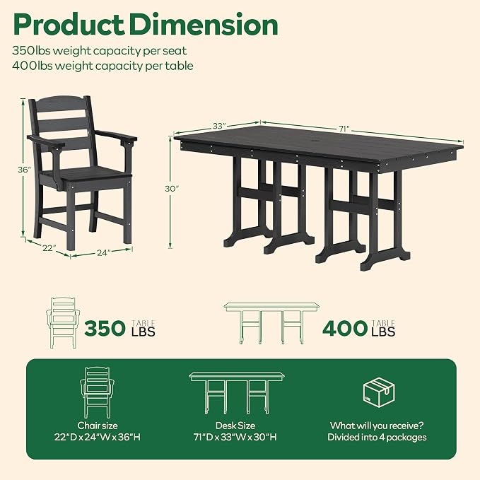 HOPUBUY 5 Pieces Patio Dining Set for 4, 71" HDPE All-Weather Patio Table and Chairs Set with Umbrella Hole, Durable Outdoor Furniture Set for Garden, Backyard, Lawn & Poolside (Black)