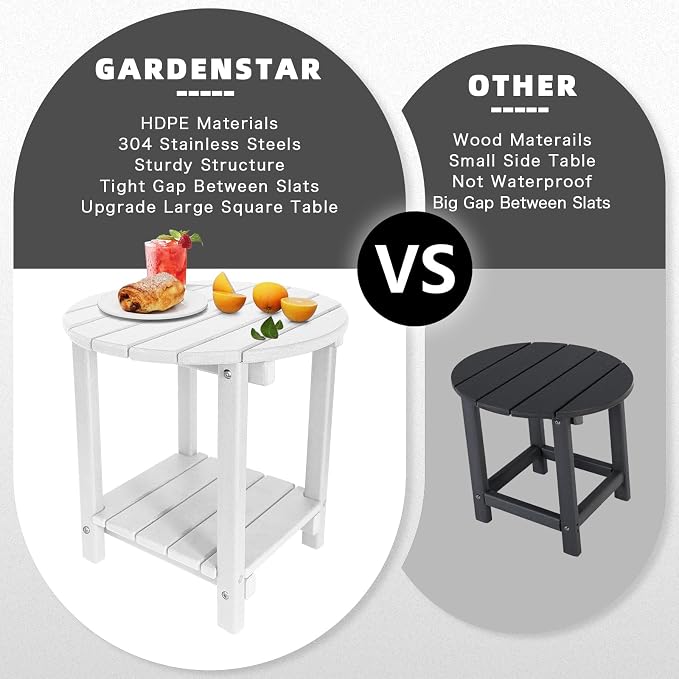 GARDENSTAR Adirondack Round Outdoor Side Table 2-Tier Storage Patio Side Table, HDPE End Tables for Backyard Pool Porch Garden Lawn (White)