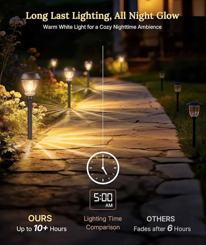 XMCOSY+ Solar Pathway Lights Outdoor, Warm White Landscape Lighting, 8 Pack | Crackled Glass Metal Garden Lights, IP65 Waterproof, Soft 2700K LED, Auto On/Off Landscape Lights for Path, Yard, Walkway