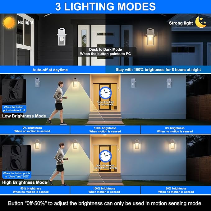 White Porch Light with GFCI Outlet & Motion Sensor,Dusk to Dawn Porch Light | 3 Lighting Modes Outdoor Wall Lights, Waterproof Aluminum Exterior Light Fixture for Front Door, Garage, Patio(1-Pack)
