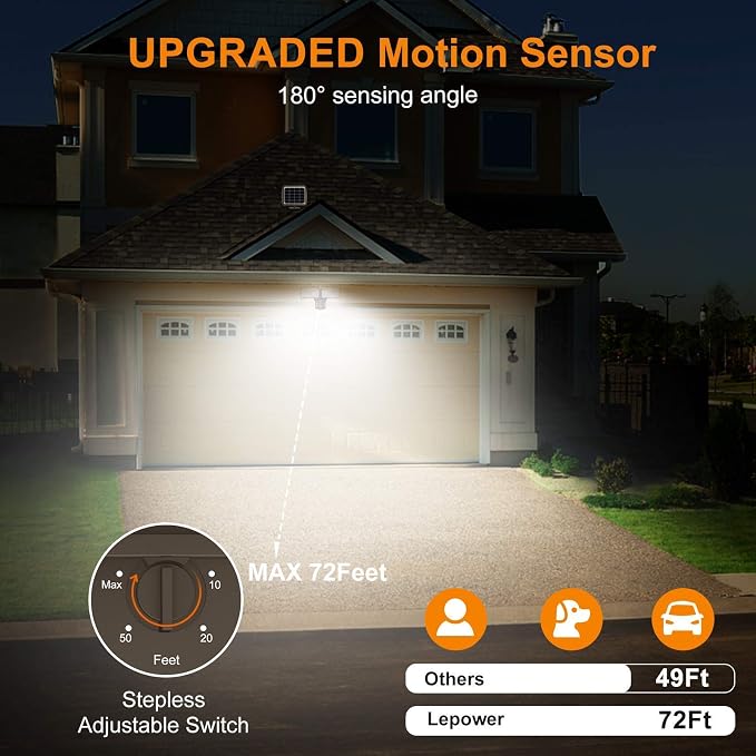 LEPOWER LED Solar Security Lights 1000LM Solar Powered Flood Lights Outdoor | 2 Head Solar Powered Flood Lights, 5500K, Easy Installation, IP65 Waterproof for Garage, Yard, Porch, Garden, Driveways-Brown