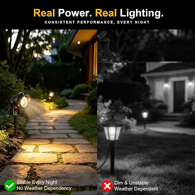 Romwish 12W LED Landscape Spotlights, 120V Plug-in Outdoor Lighting, 4 Pack | 1200LM Brightness with 3000K Warm White, IP65 Waterproof, Adjustable 270° Head & 60° Beam for Tree, Garden, Pathway and Yard