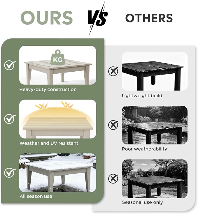 WestinTrends Ashore Outdoor Coffee Table, 32 Inch All Weather Poly Lumber Adirondack Patio Coffee Table Square Low Table, Sand