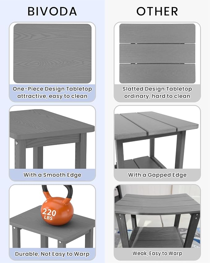 Set of 2 HDPE Outdoor Side Table, Weatherproof Small Outdoor Table for Adirondack, 16.6-Inch Patio Square End Tables for Garden, Backyard, Porch, Deck, Balcony, Poolside (Grey)