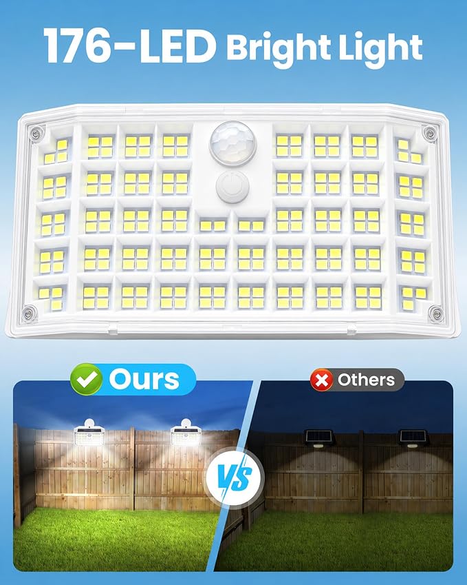 176LED Clip on Solar Lights Outdoor, 600LM Solar Motion Lights Outdoor with 180° Wide Angle, IP65 Waterproof Portable Solar Fence Lights Outdoor for Fence, Gutter, Garden, Camping, Patio White 2Pack