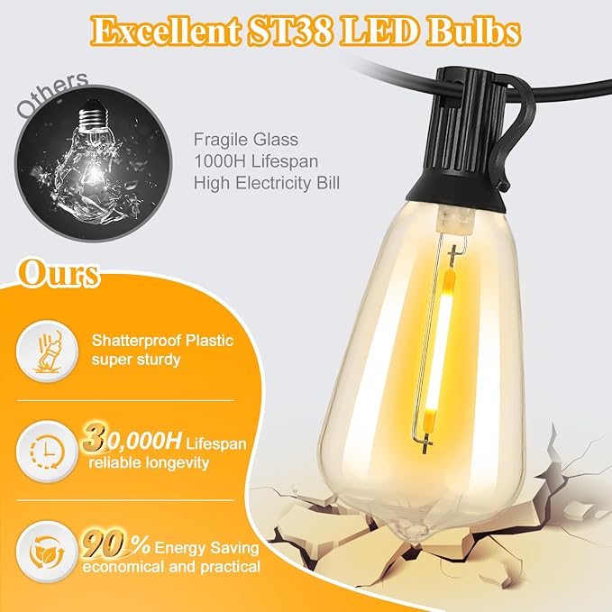 Brightever LED String Lights Outdoor Waterproof, 150FT 2200K Dimmable Patio Lights with 77 Shatterproof ST38 Vintage Edison Bulbs, Outside Hanging Light for Porch, Deck, Garden, Backyard, Balcony
