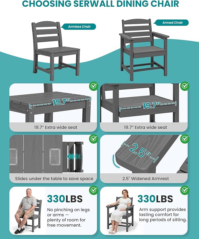 SERWALL 59" HDPE Outdoor Dining Set for 4, w/ 1 Table & 4 Armchairs, Gray | All Weather Resistant HDPE Dining Sets for Patio, Garden, Backyard