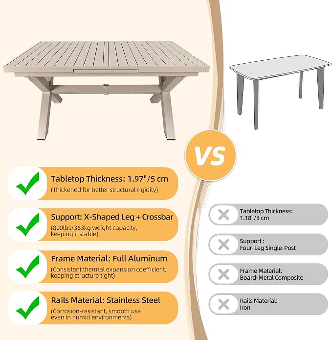 83'' 32'' Extendable Outdoor Dining Table for 6-8, Aluminum Frame with Umbrella Hole for Patio, Garden, Backyard, Deck, Poolside (Milk Coffee)