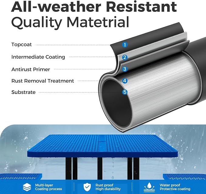 72 Inch Heavy Duty Picnic Table for Outdoors, Rectangular Camping Table with Benches and 1.78" Umbrella Hole, Commercial Grade Steel Frame, 2200 lbs Load Capacity, Blue