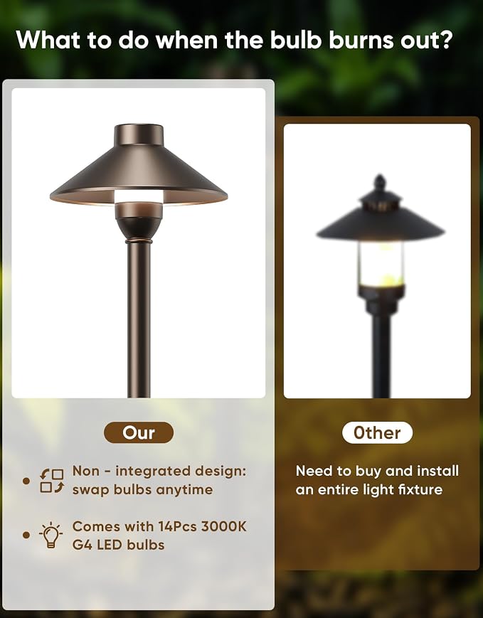 Low Voltage Landscape Lighting 12-Pack, Aluminum 12V Pathway Lights with G4 Bulbs, Waterproof Oil Rubbed Bronze Color Wired Path Lights with Connectors for Walkway Yard Garden