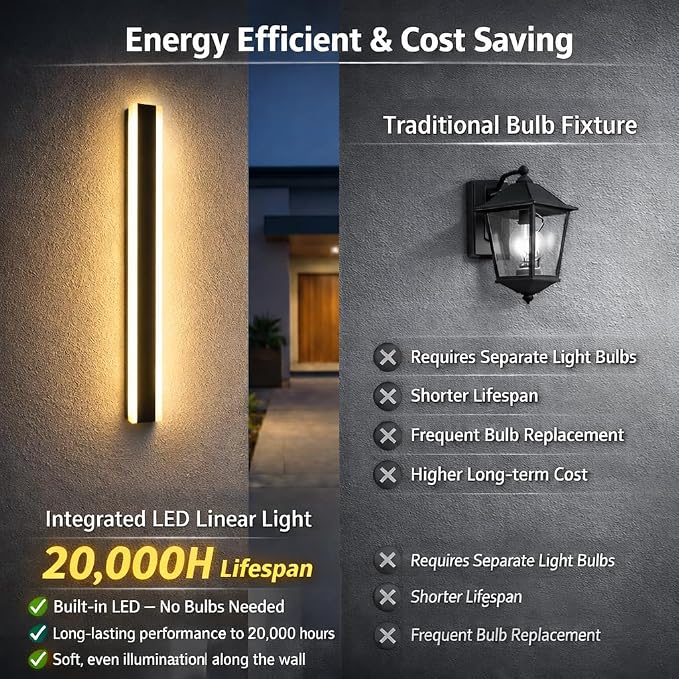 Modern Linear Outdoor Wall Lights, 32" LED Exterior Wall Sconce for Porch & Garage, IP65 Waterproof Architectural Facade Lighting, 3CCT Dimmable Matte Black Fixture for Front Door Entryway