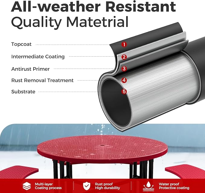 46" Coated Round Metal Picnic Table for 4-8 Person, Durable Heavy Duty Commercial Picnic Table with Umbrella Hole for Outdoor Coffee Shop, School, Easy to Install, Red