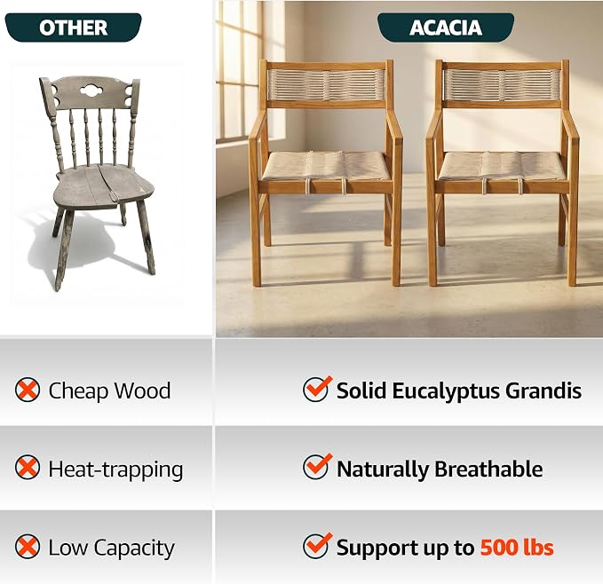 Acacia 7 Pieces Outdoor Dining Set for 6-Person, 63" L Classic Rectangular Table & 6 Handwoven Rope Chairs - Eucalyptus Grandis Solid Wood, Weather Resistant Patio Furniture Set, Natural