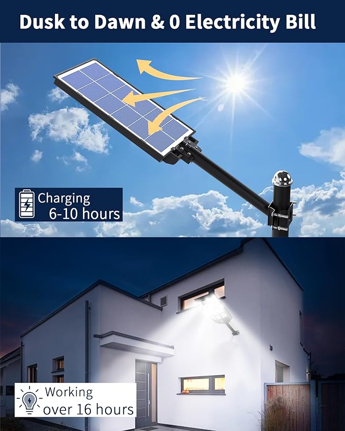 Solar Street Lights Outdoor,Of-5600W Commercial Parking Lot Light | Solar Flood Light, LED Area Light with Motion Sensor, Dusk to Dawn, Remote Control for Security Lighting in Streets, Barns