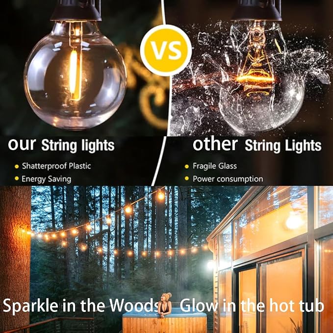 Lampat String Lights, LED 25 Light Bulbs 25Ft G40 Globe String Lights with Bulbs for Indoor/Outdoor Commercial Decor