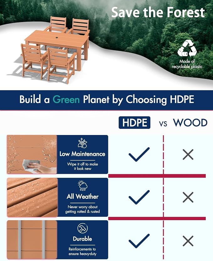 BRIOPAWS Outdoor-Dining-Set | 5 Piece | HDPE | 67” Patio Table and Chairs Sets for 4 | Patio Dinner Furniture | All Weather | Umbrella Hole | for Poolside Deck Backyard Outdoors | Teak