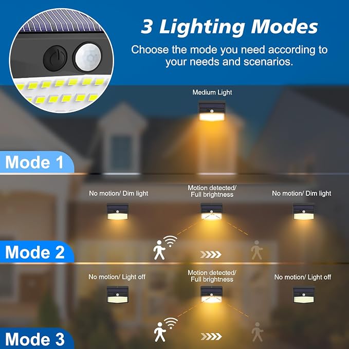 2 Pack Solar Lights Outdoor Motion Sensor with 3 Lighting Modes | Warm White, Black, Waterproof, LED, Solar Powered, Security, Outside, Wall, Garden, Fence, Yard, Deck, Patio, Garage
