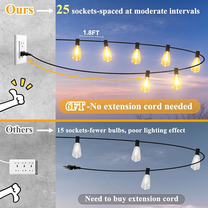 Brightever LED Outdoor String Lights 50FT Patio Lights with 27 Shatterproof ST38 Vintage Edison Bulbs, Outside Hanging Light Waterproof for Porch, Deck, Garden, Backyard, Balcony, 2200K Dimmable