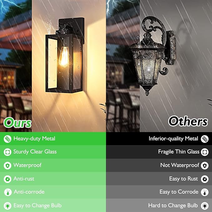 BesLowe Outdoor Wall Light Fixture, Modern Outside Porch Sconce, Black | Waterproof, Rust-Resistant, Durable Metal with Clear Glass, Standard E26 Socket, Easy to Install
