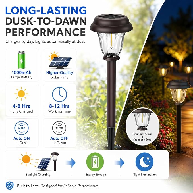DERAYSION 8 Pack Solar Lights Outdoor Pathway, Stainless Steel Glass Solar Garden Lights, Auto On/Off Long-Lasting Waterproof Outdoor Solar Lights for Yard, Landscape, Path, Driveway, Walkway Décor
