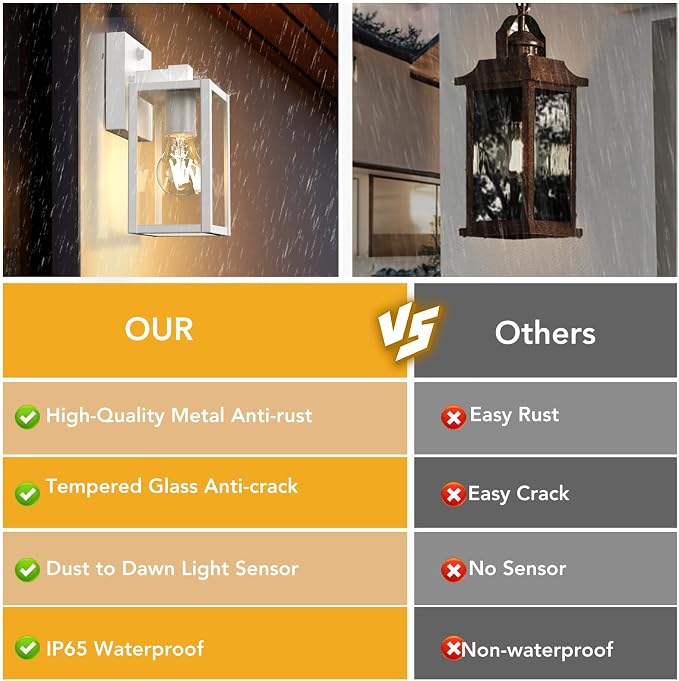 Dusk to Dawn Outdoor Light Fixtures, 2-Pack Sensor Porch Lights, Waterproof Exterior Wall Sconce Lighting Lamp, Waterproof Wall Lantern for House, Doorway, Garage (White)