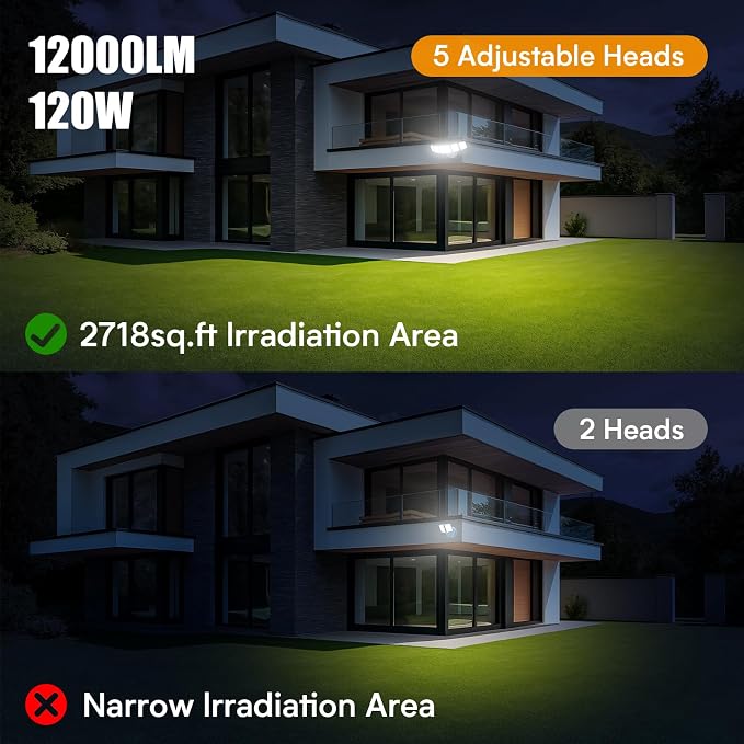 Onforu 120W Dusk to Dawn Flood Light Outdoor, IP66 Waterproof, 5 Head,White | 12000lm 6500k Super Bright, Hardwired, Automatic Dusk to Dawn Outdoor Lighting for Home Garage,Yard, Driveways