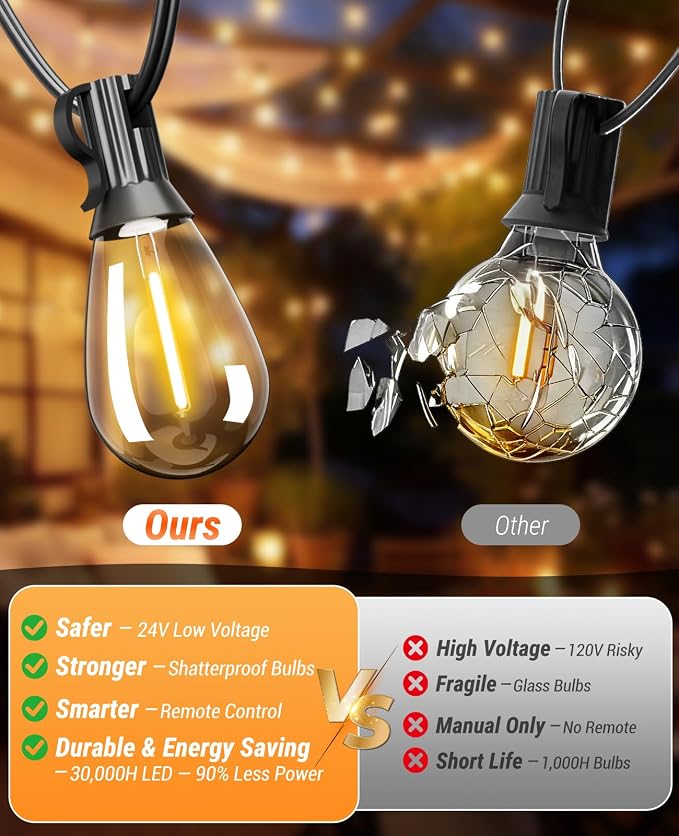 120FT Outdoor String Lights with Remote, LED Patio Lights with 45+2 Waterproof S11 Bulbs, Outside Dimmable 2700K Warm White, Timer & 3 Modes,for Backyard Garden Deck Porch Balcony Gazebo Party Decor