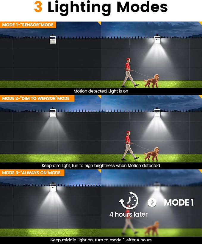 Clip On Solar Lights Outdoor,Motion Sensor Outdoor Lights, 72LEDs 600LM Clip on Solar Fence Lights Outdoor Waterproof LED,Solar Lights for Wall Fence,Deck, Gutter,Camping (2, White)