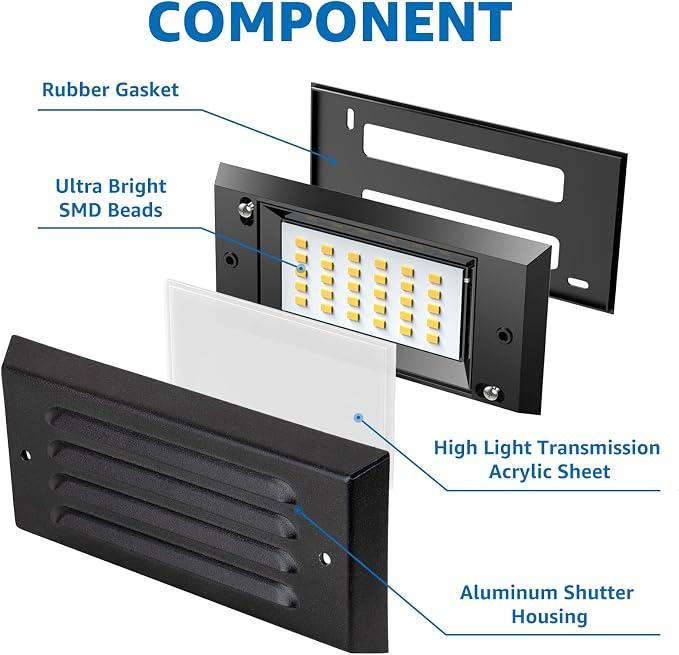 SUNVIE 8-Pack Low Voltage Step Lights 5W 6in Outdoor Black Cast-Aluminum | 12-24V AC/DC, IP65 Waterproof, 90+ CRI, 500lm, Fastlock2 Connectors Included, Outdoor Landscape Lighting, for Fence Post Step