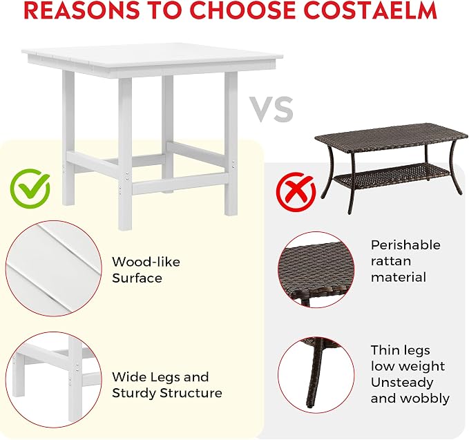 Costaelm Outdoor Patio Table, Outdoor Dining Table for 4, Weather Resistant Square Patio Table with Umbrella Hole for Garden, Poolside, Porch, White