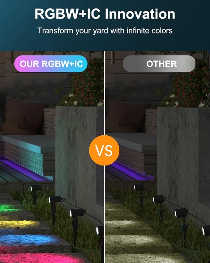 Spotlight Outdoor Smart Low Voltage Landscape Lights, 6 Pack | IP65 Waterproof, RGBW Color Changing, For Yard Garden, 54Ft