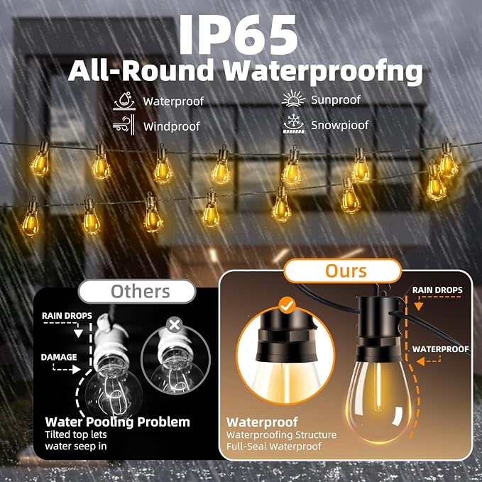 Outdoor Patio String Lights 150ft: S14 LED Shatterproof Bulbs 3 Modes Button Control - Waterproof Connectable Hanging Lights - Garden Backyard Yard Gazebo Porch Party Decorative