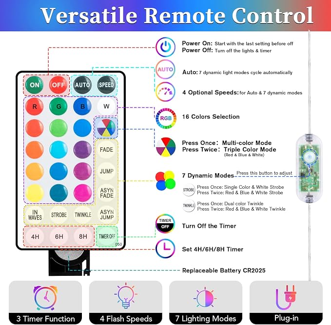 ANJAYLIA 66FT 200 LED Color Changing Rope Lights with Plug and Remote | Led Outdoor Waterproof Rope Light with Color Option, 7 Modes, Timer, Memory, Remote For Bedroom, Deck, and Holiday Decor