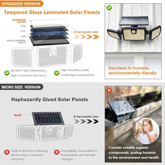 Solar Lights Outdoor, Quick Charge Solar Motion Deck Lights Outdoor for Deck with 158LEDs High Brightness, Larger Built-in Tempered Glass Panel, Sensitive PIR Motion Inductor (Remote,1 Pack)