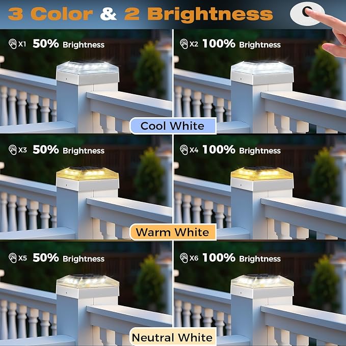 4x4 Solar Post Cap Lights Outdoor 12 Pack, 3 Color Modes/Dusk to Dawn/IP65 Waterproof, Fits 4x4 Vinyl/PVC Wood Posts Top, White LED Fence Topper Light for Deck, Backyard