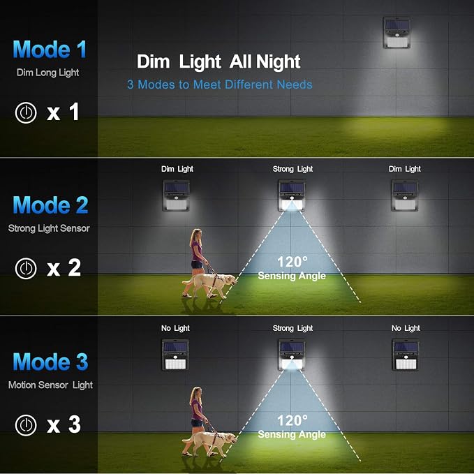 Solar Lights Outdoor,3 Modes Motion Sensor Security Light Wall Light | 3 Modes, Motion Sensor, Waterproof, For Garden Fence Patio Garage