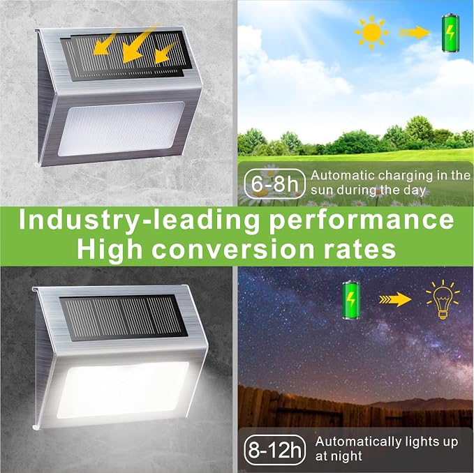 XLUX White Solar Lights for Deck Step Fence Post, SST Housing, 6 Pack | white non-glare LED lamp, sturdy stainless steel casing, for deck, step, fence, pathway, Rainproof, Automatic ON/OFF