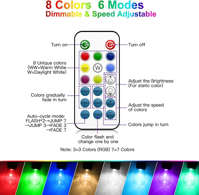 48FT Outdoor Patio RGB Cafe String Lights with Remote, Black | Plug in, 8 Lighting Modes, 15+2 S14 LED Edison Bulbs, Dimmable, Shatterproof, Waterproof, Linkable, for Christmas Party Yard