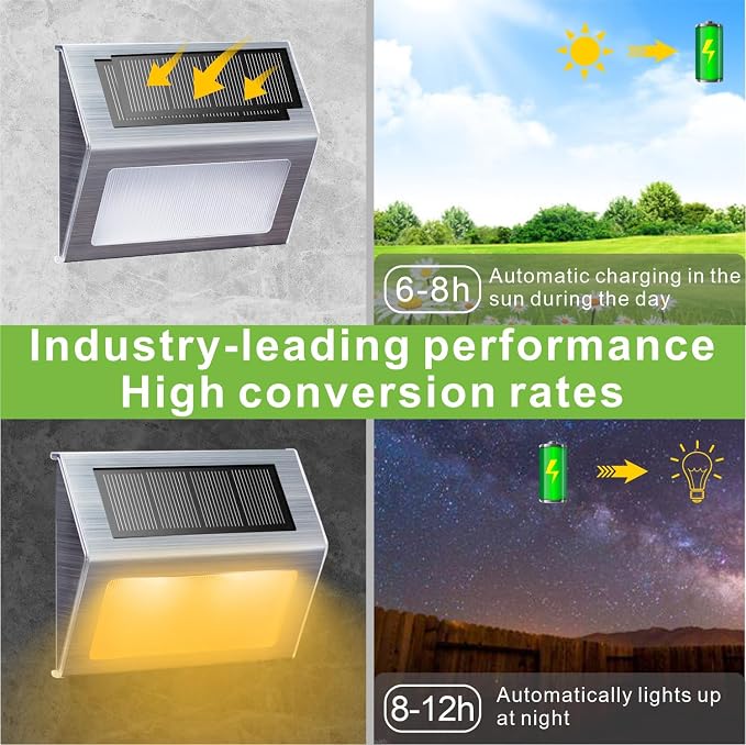 XLUX Warm White Solar Lights for Deck Step Fence Post, SST Housing, 2 Pack | Soft warm non-glare LED, sturdy stainless steel casing , outdoor use, Rainproof, Automatic ON/OFF, not excessively bright